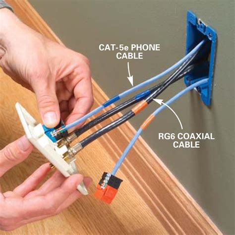 ethernet electrical box|ethernet cable connection box.